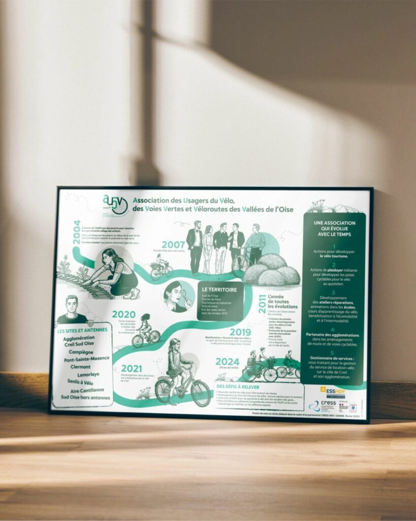 cresshdf au5v cerclecarre