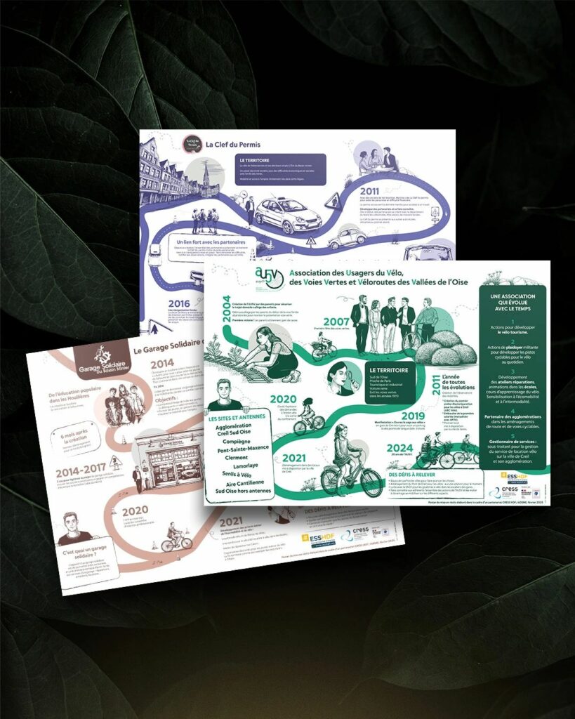 cresshdf cerclecarre